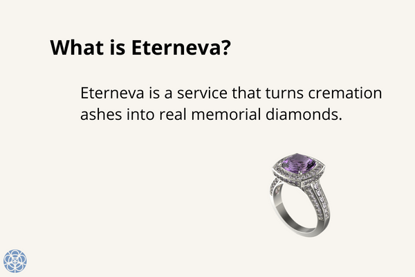 What is Eterneva?